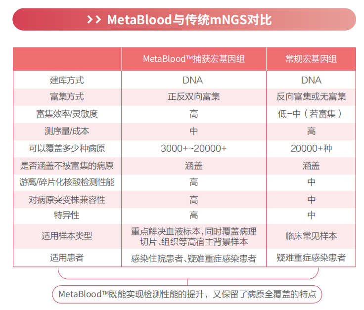 屏幕截图 2025-03-06 113558.png